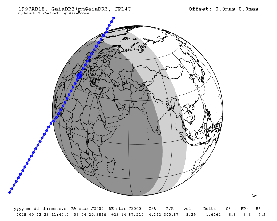 prediction map
