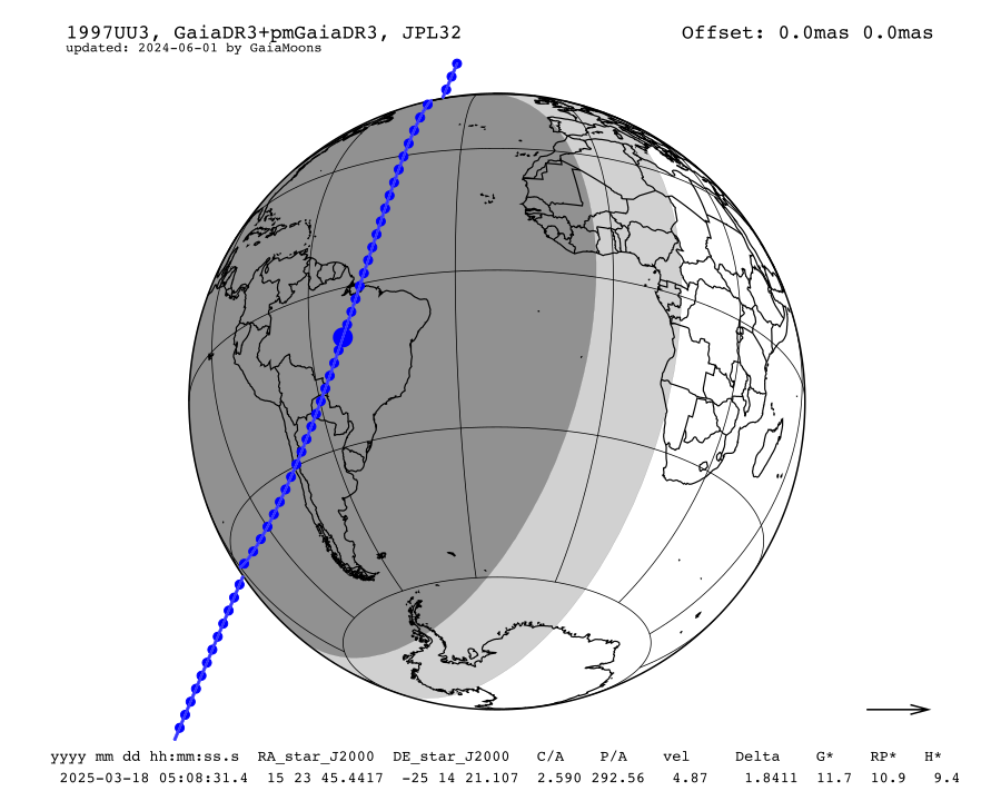 prediction map