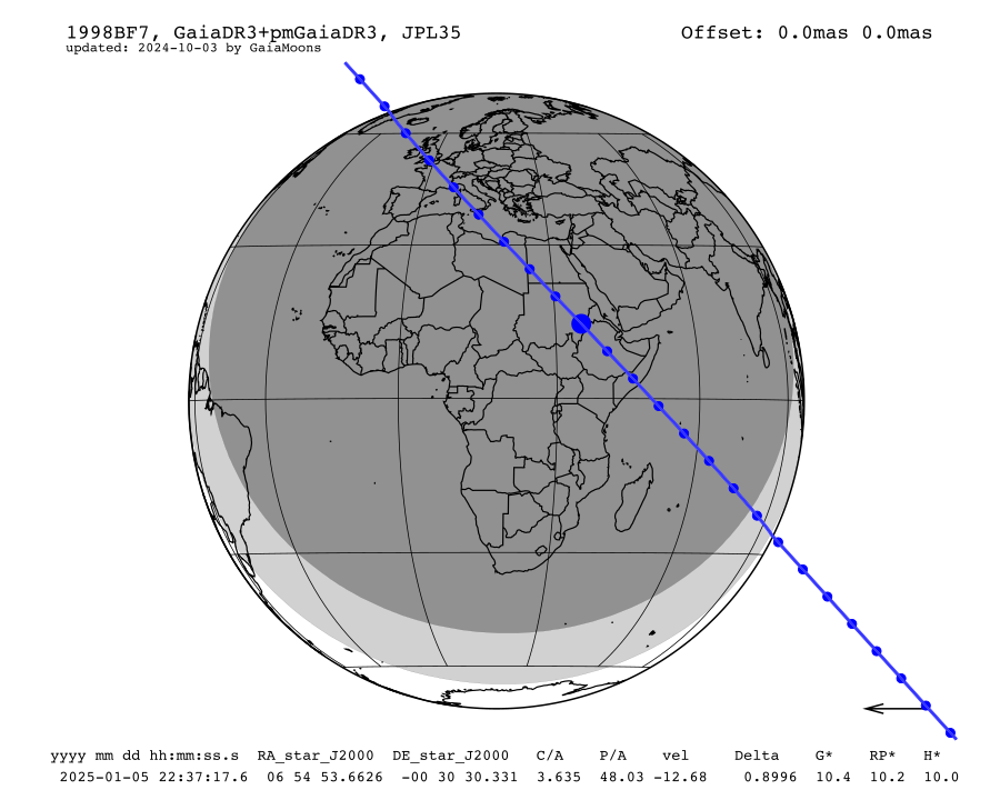 prediction map