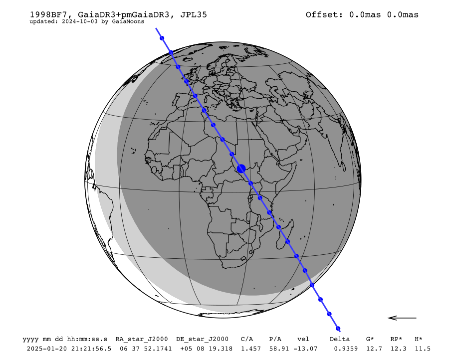 prediction map