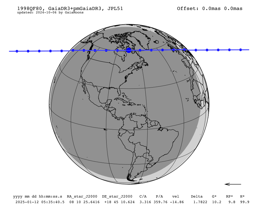 prediction map