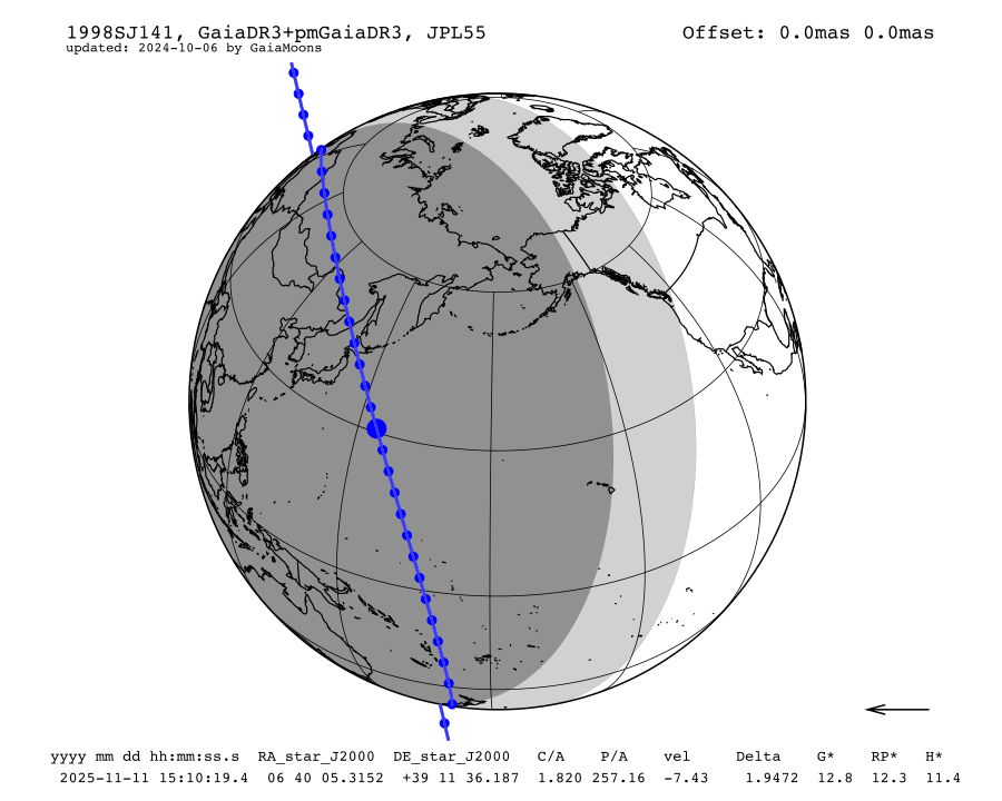 prediction map