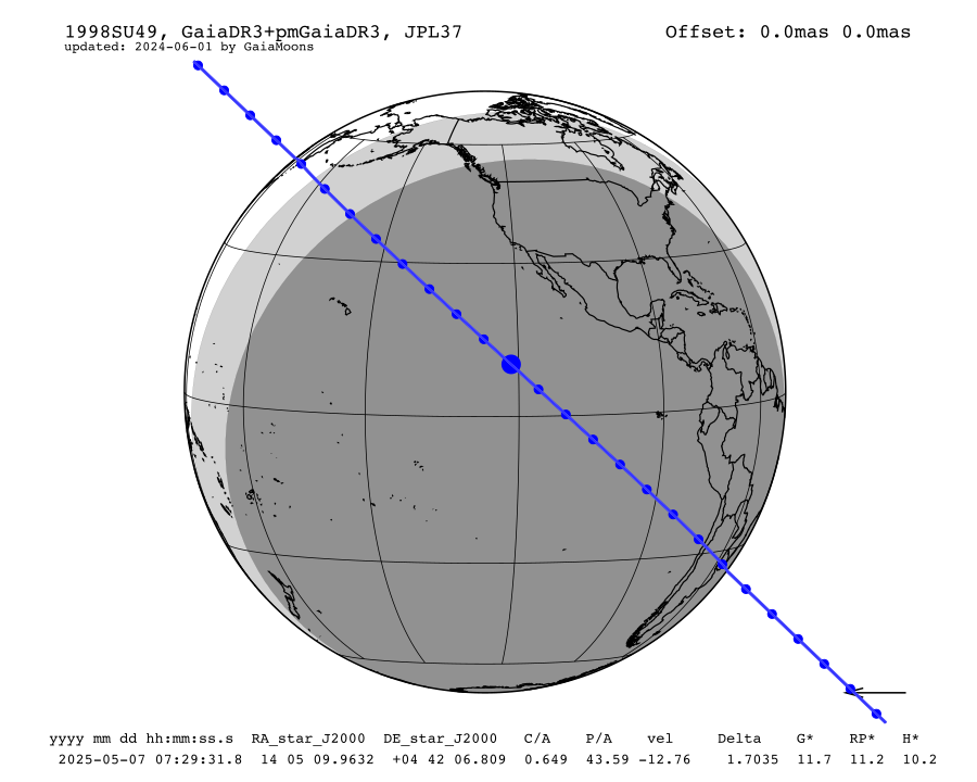 prediction map