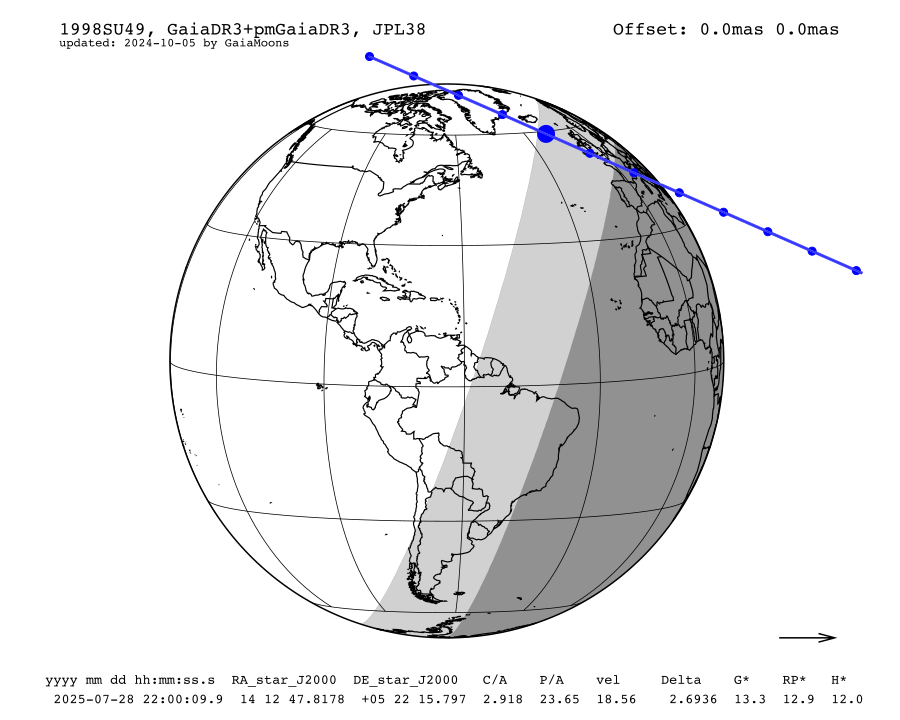 prediction map