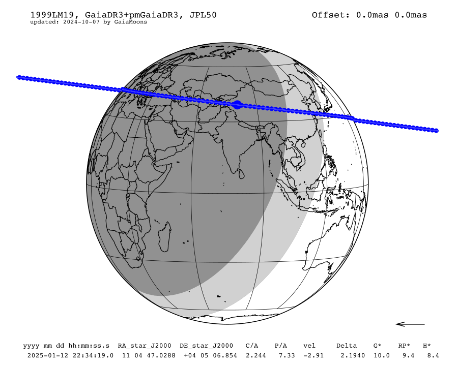 prediction map