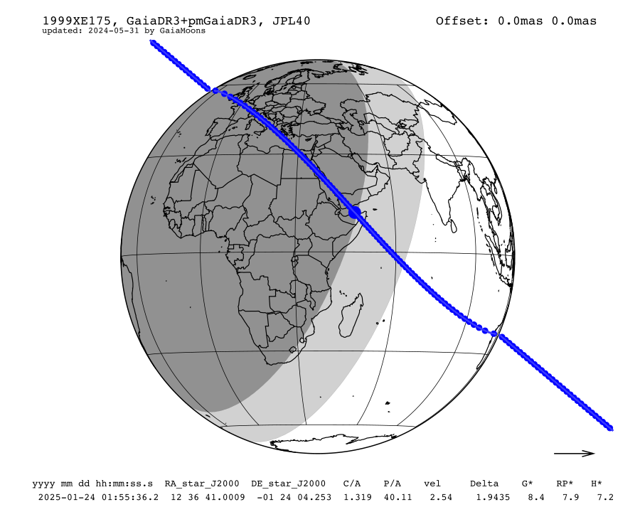 prediction map