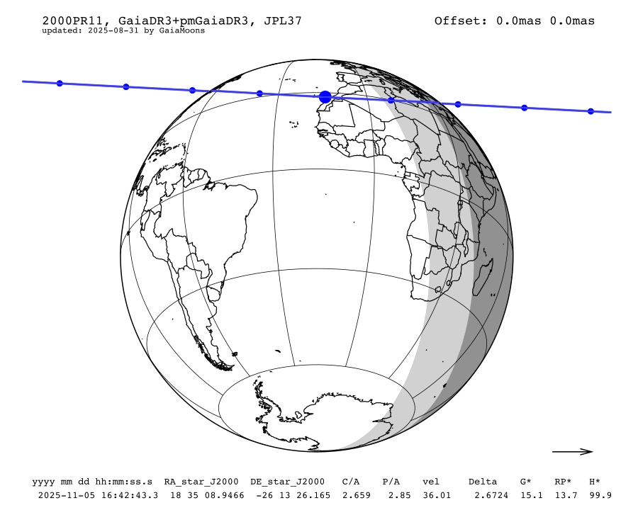 prediction map
