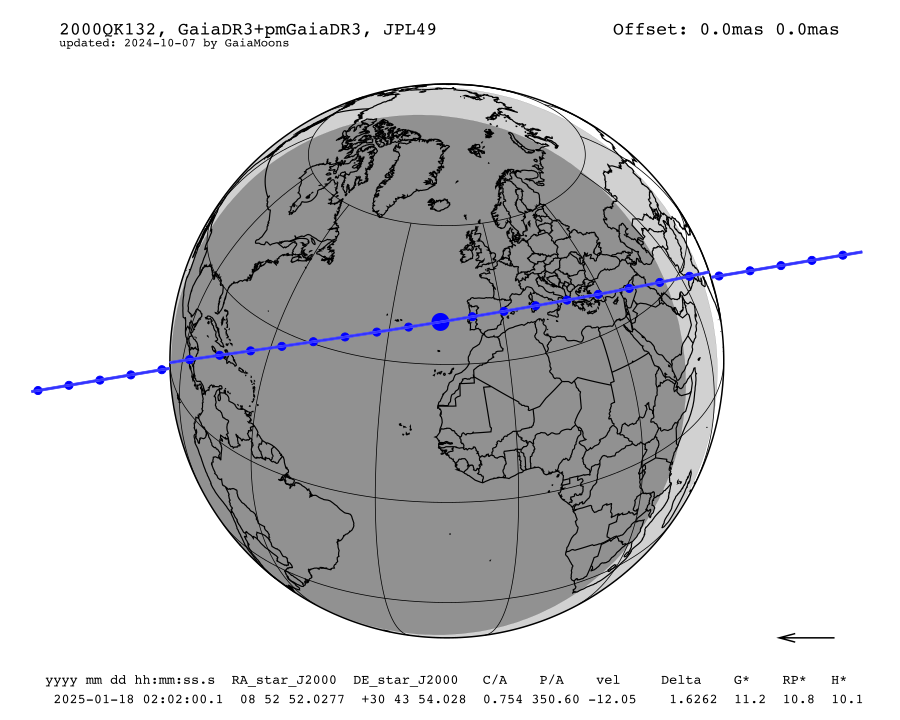 prediction map