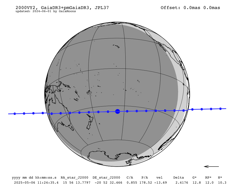 prediction map