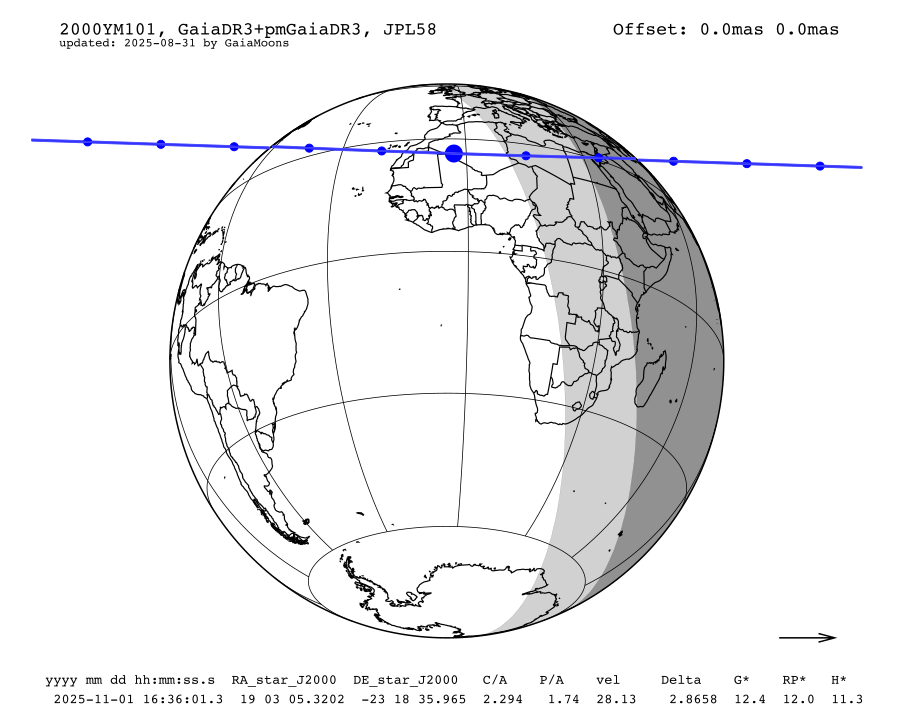 prediction map