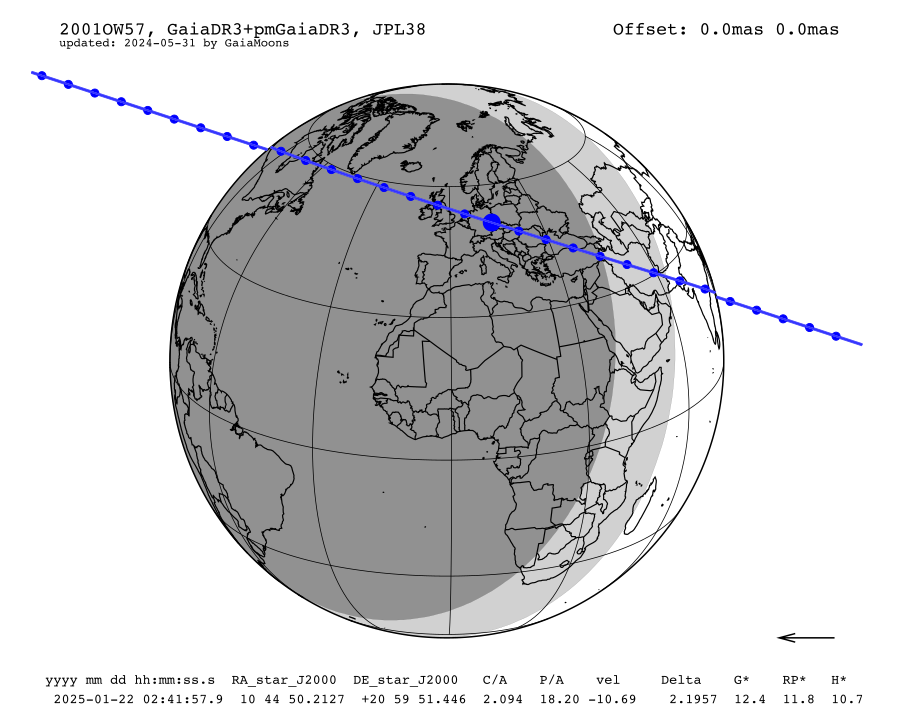 prediction map