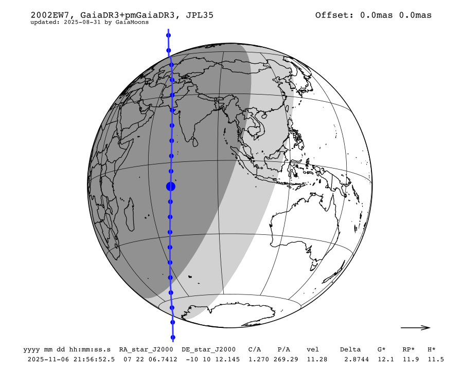 prediction map