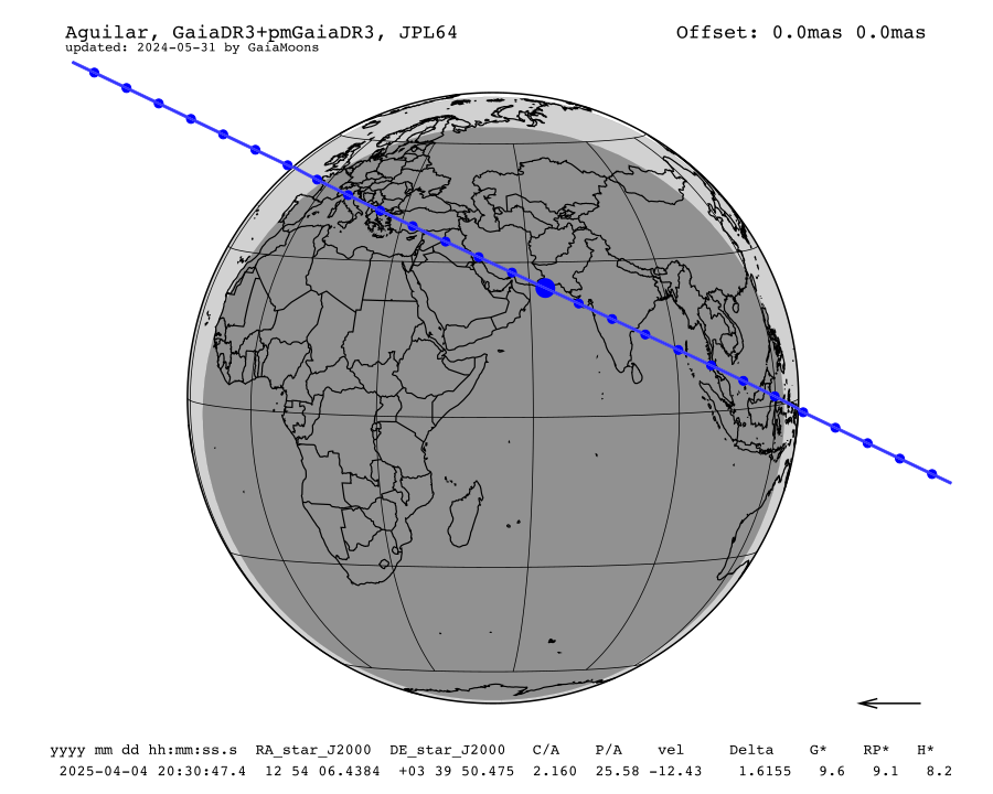 prediction map