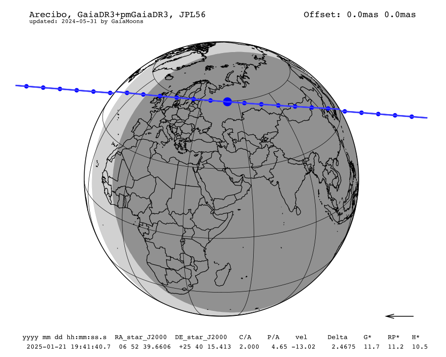 prediction map