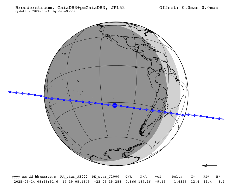 prediction map