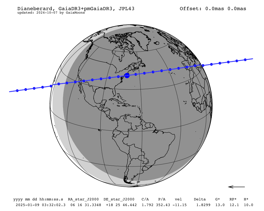 prediction map