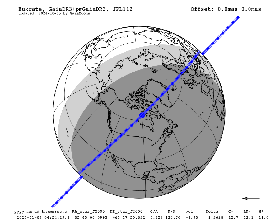 prediction map