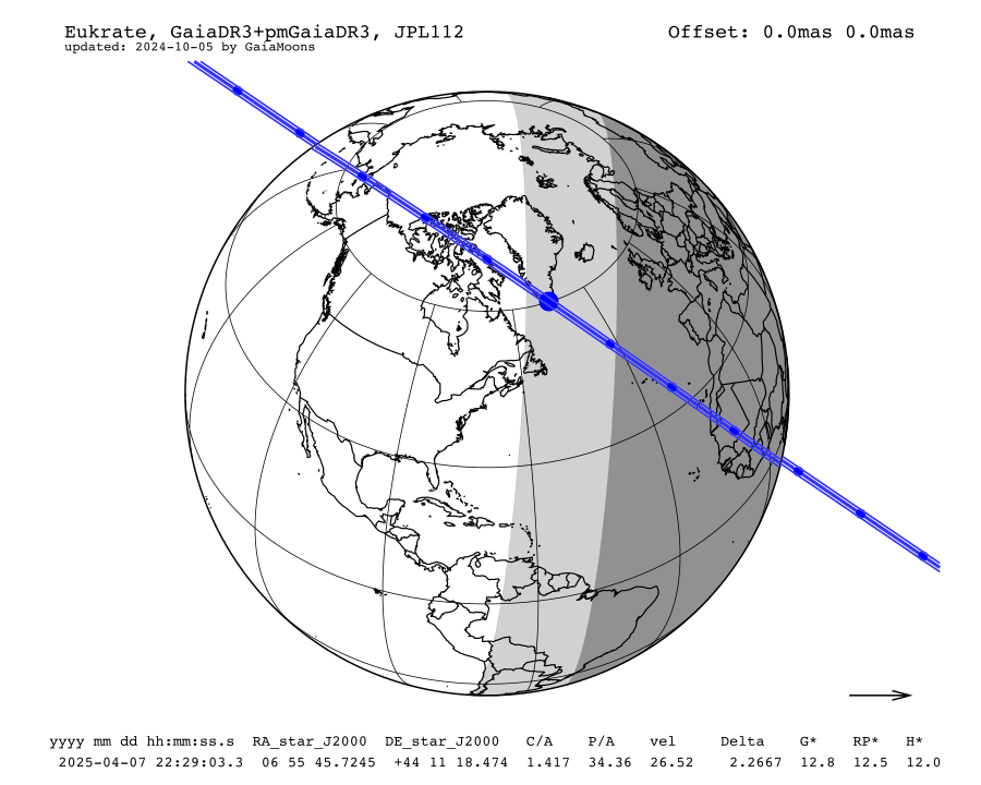prediction map