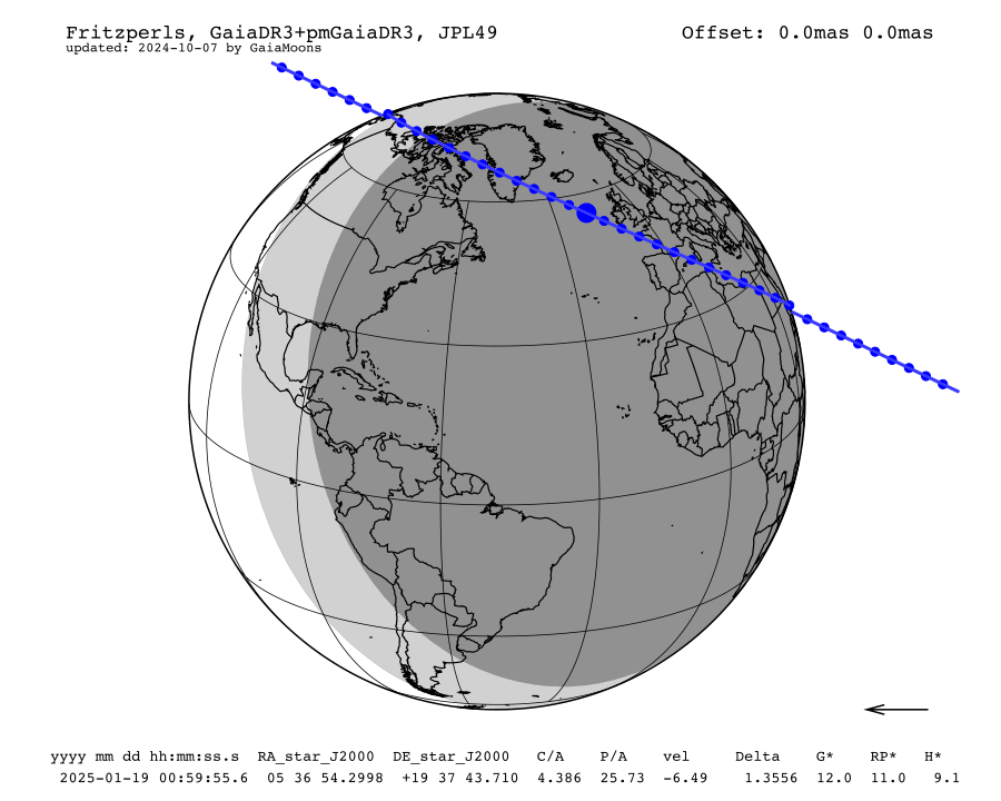 prediction map