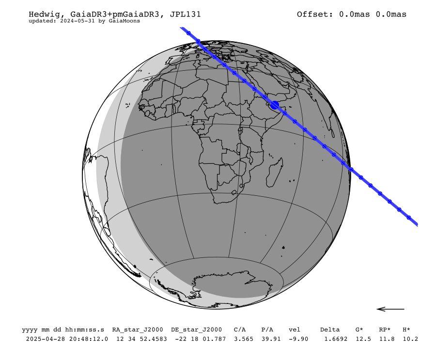 prediction map