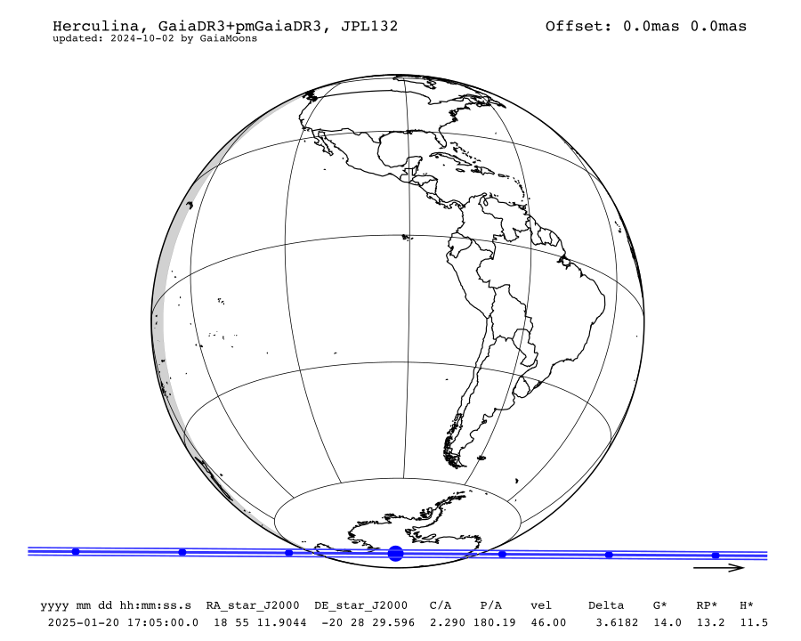 prediction map