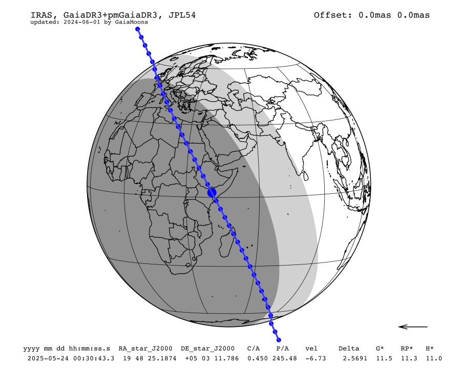 prediction map