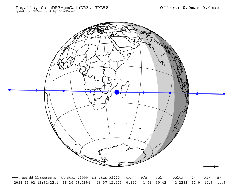 prediction map