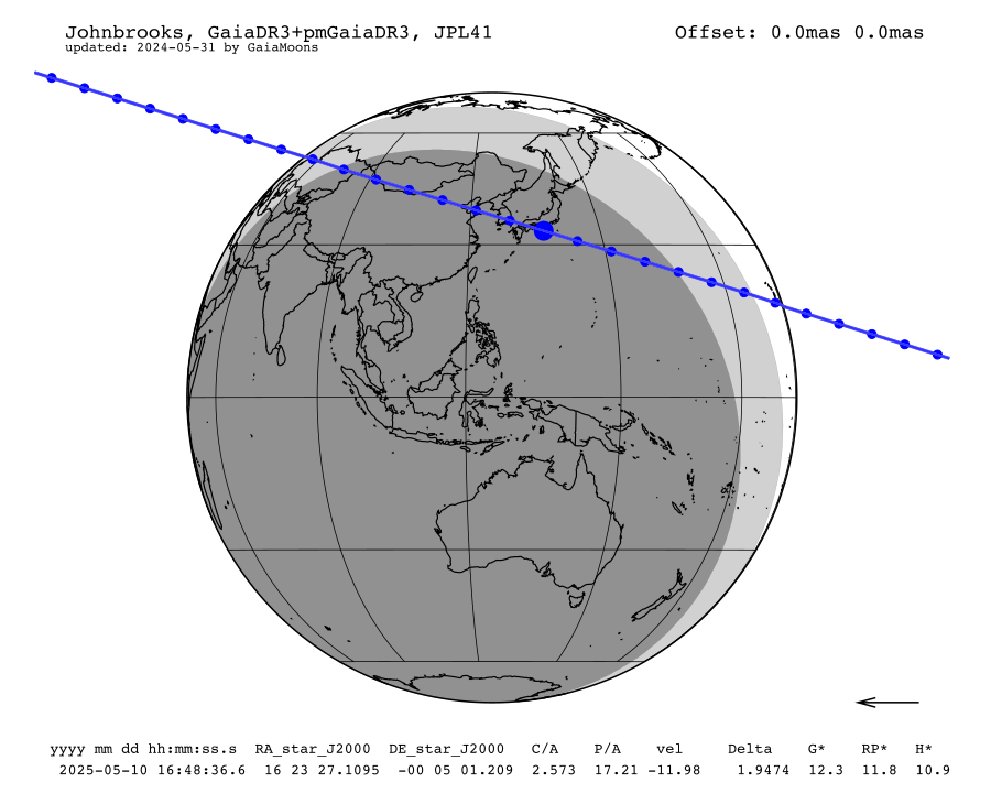 prediction map