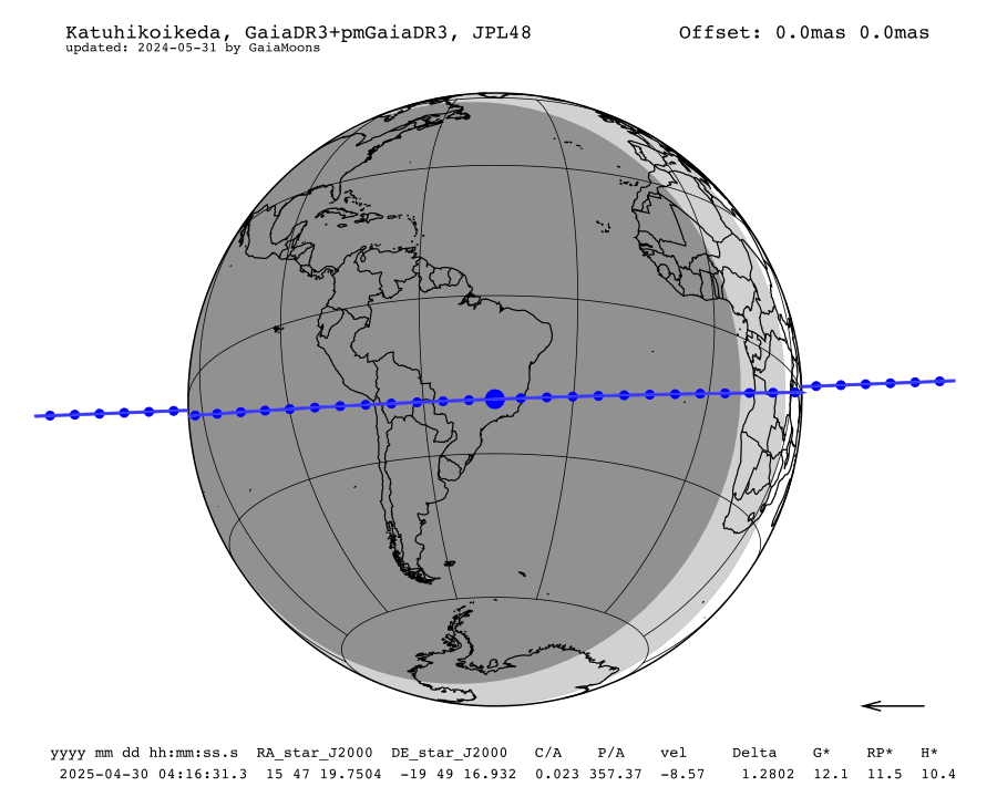 prediction map