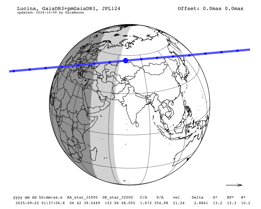 prediction map