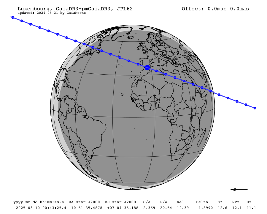 prediction map