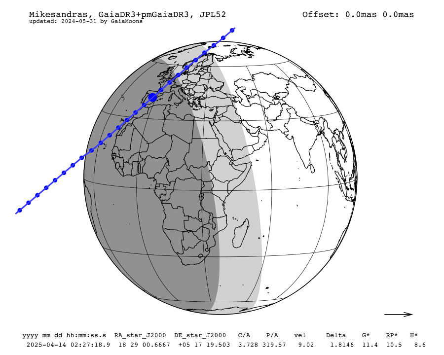 prediction map