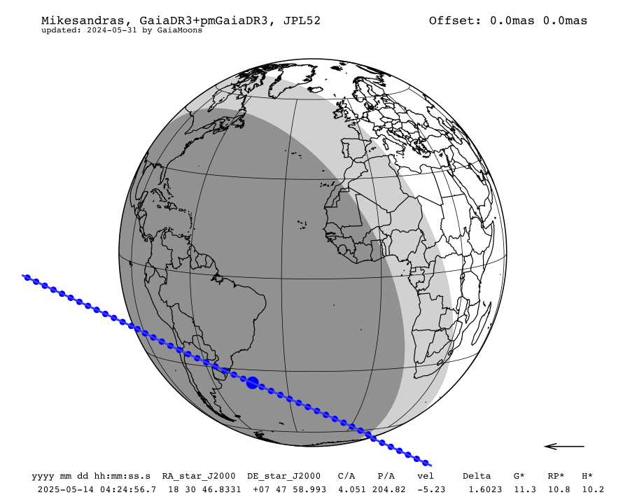 prediction map