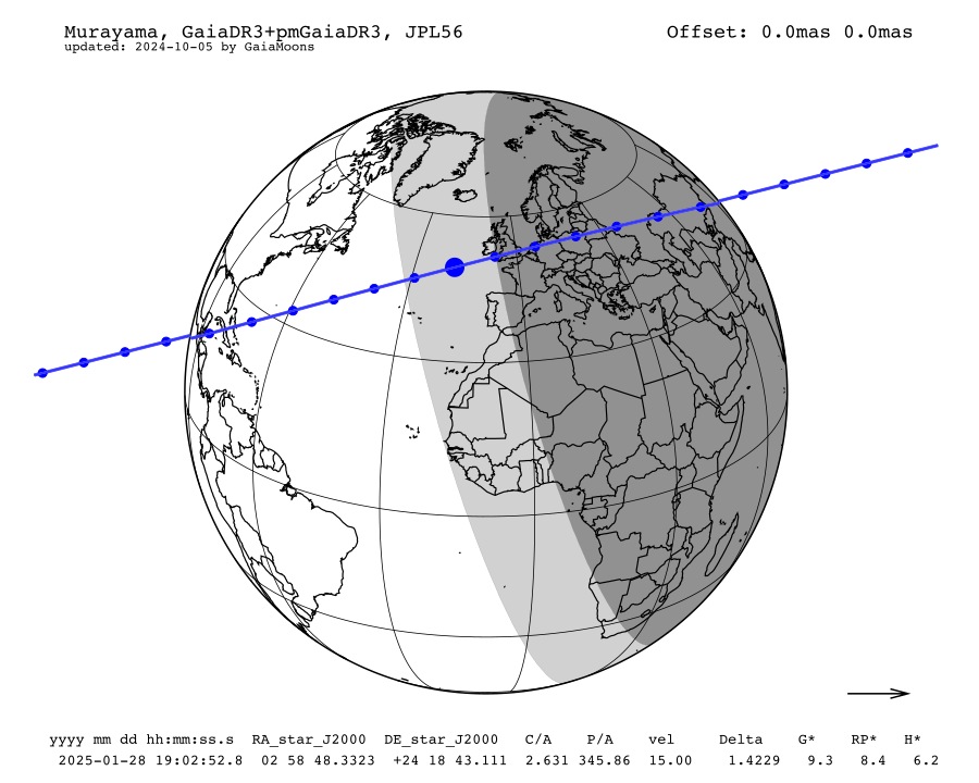 prediction map