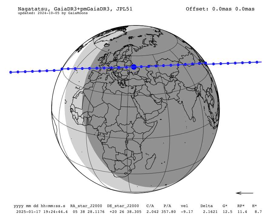 prediction map