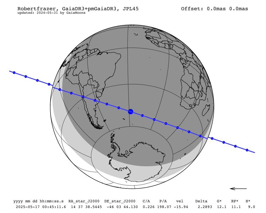 prediction map