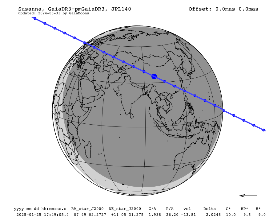 prediction map