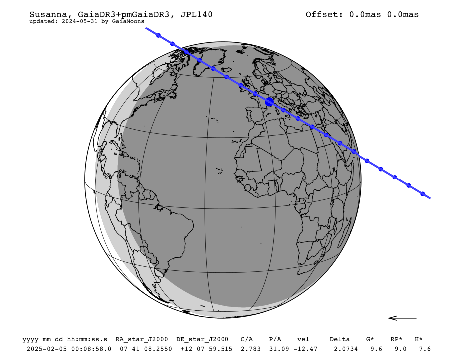 prediction map