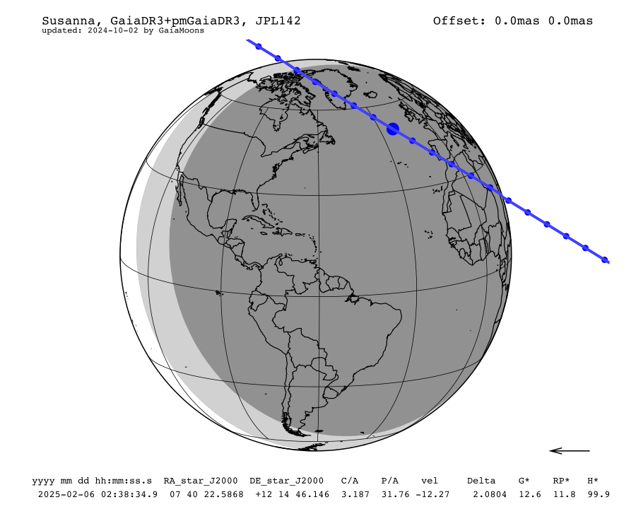 prediction map