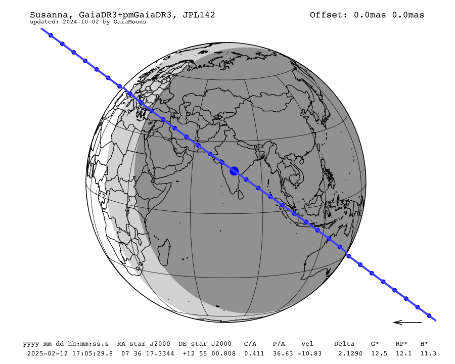 prediction map