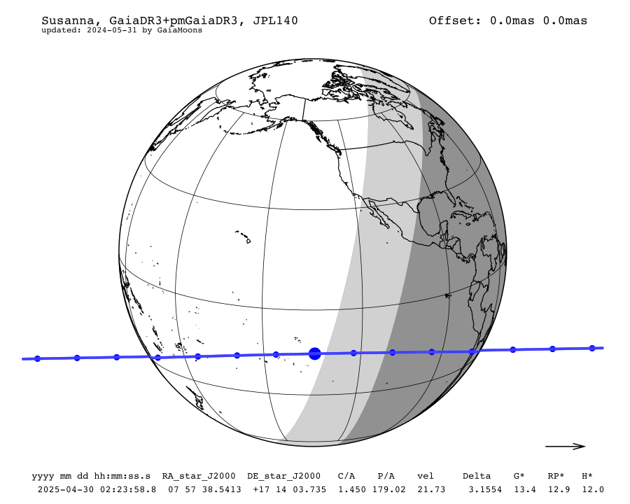 prediction map