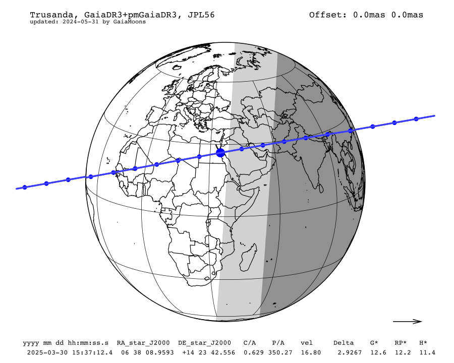 prediction map