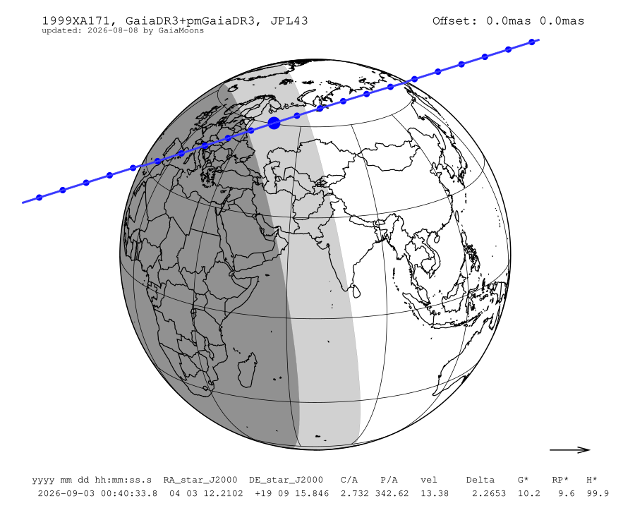 prediction map