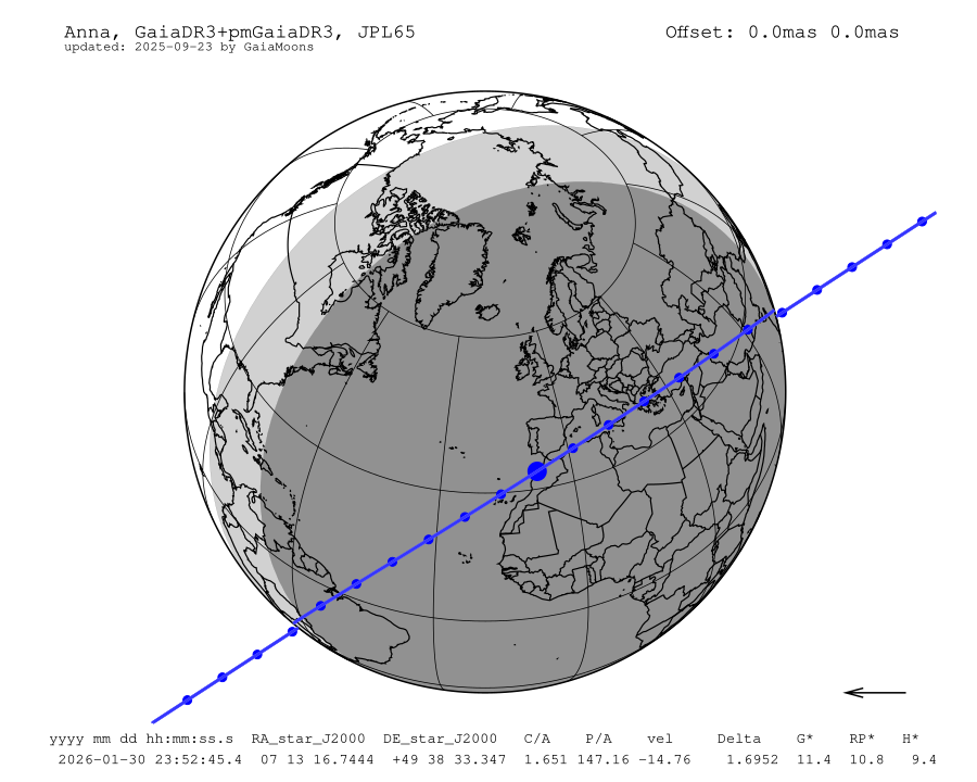 prediction map
