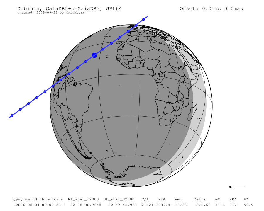 prediction map
