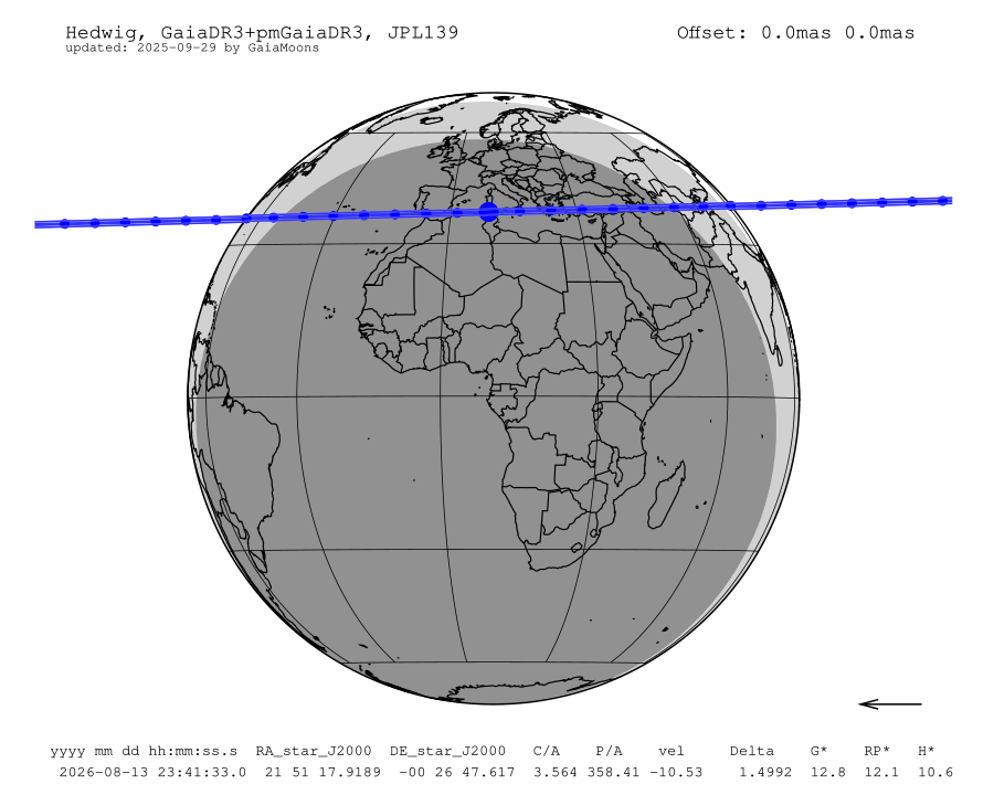 prediction map