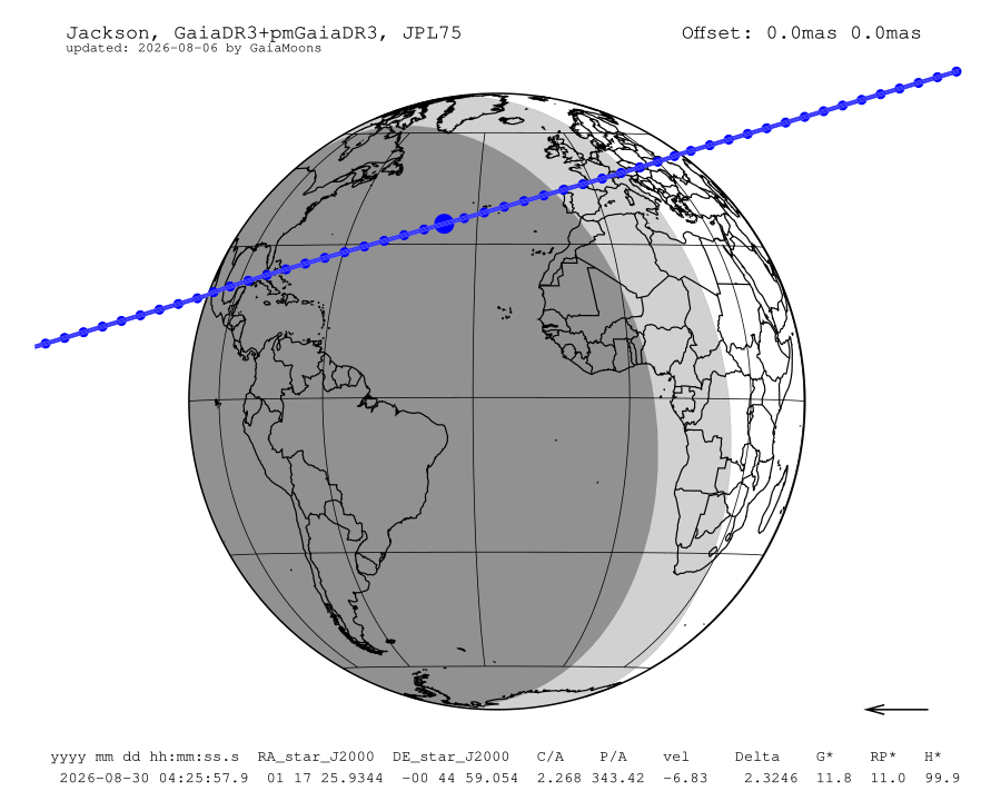 prediction map