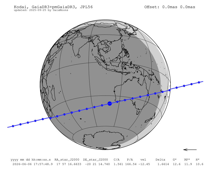 prediction map