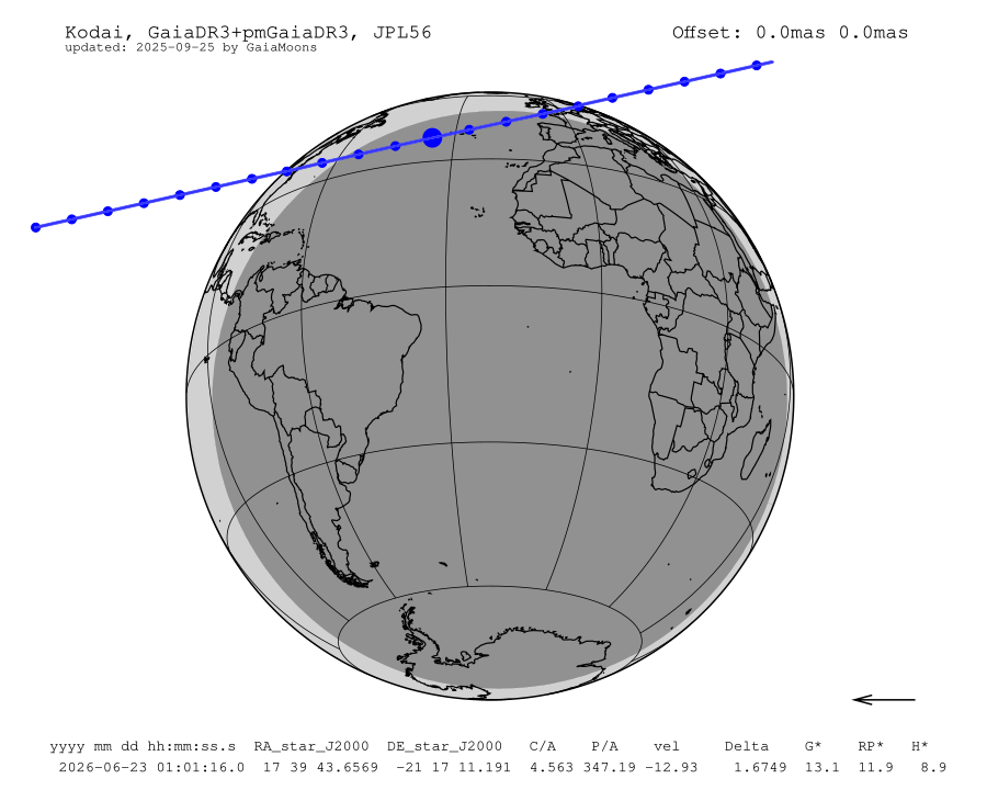 prediction map
