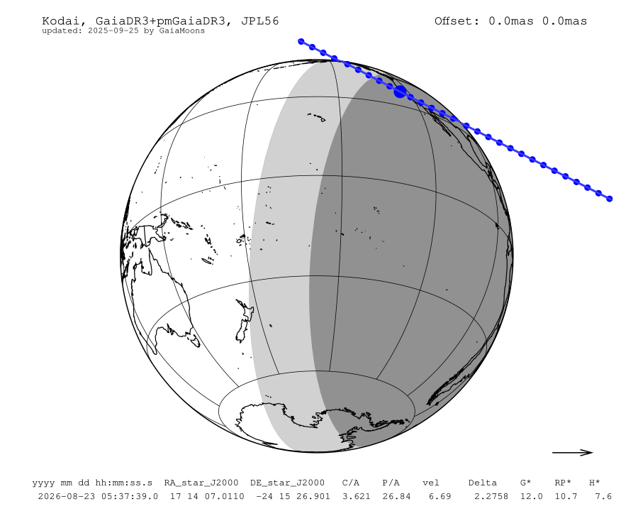 prediction map
